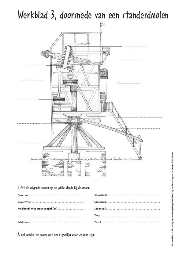 Werkblad Standerdmolen